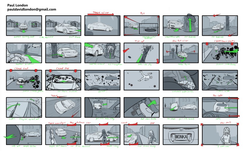 Car Commercial Boards